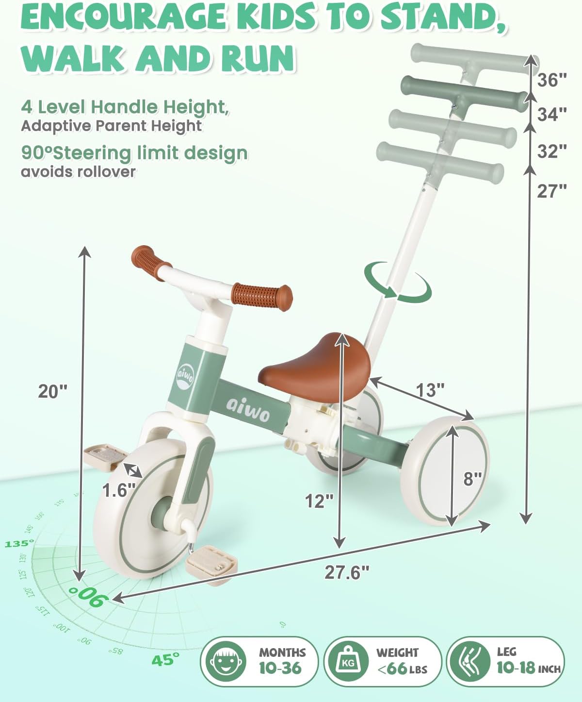 aiwo 5in1 Tricycle for Toddlers 1-3, Toddler Balance Bike for 1 to 4 Year Old Kids Boys Girls First Gift, Ride-on Toys Toddler Bike with Push Handle (Steering)